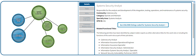 Cyber Career Pathway Tool